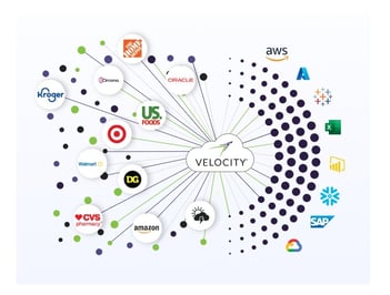 Why CPG Brands Need a Single Source of Truth for Retail Data