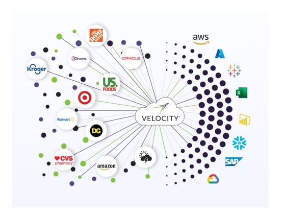 Why CPG Brands Need a Single Source of Truth for Retail Data