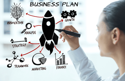 business plan