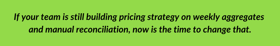 price elasticity graphic 2